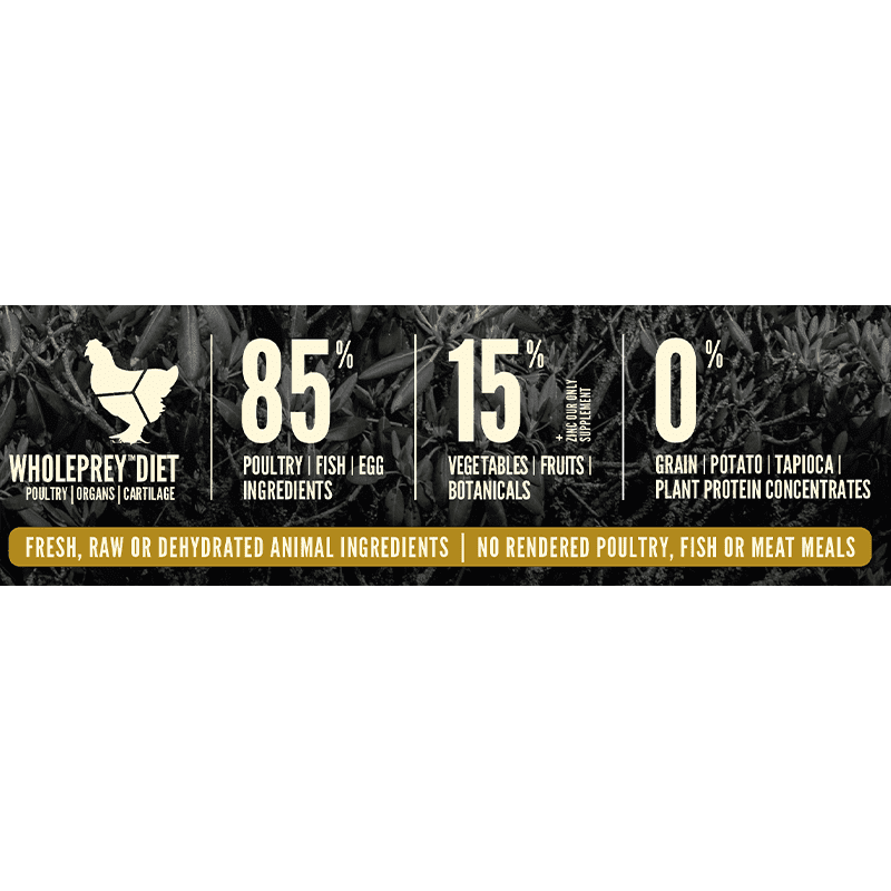 Orijen Puppy Food - Image 4