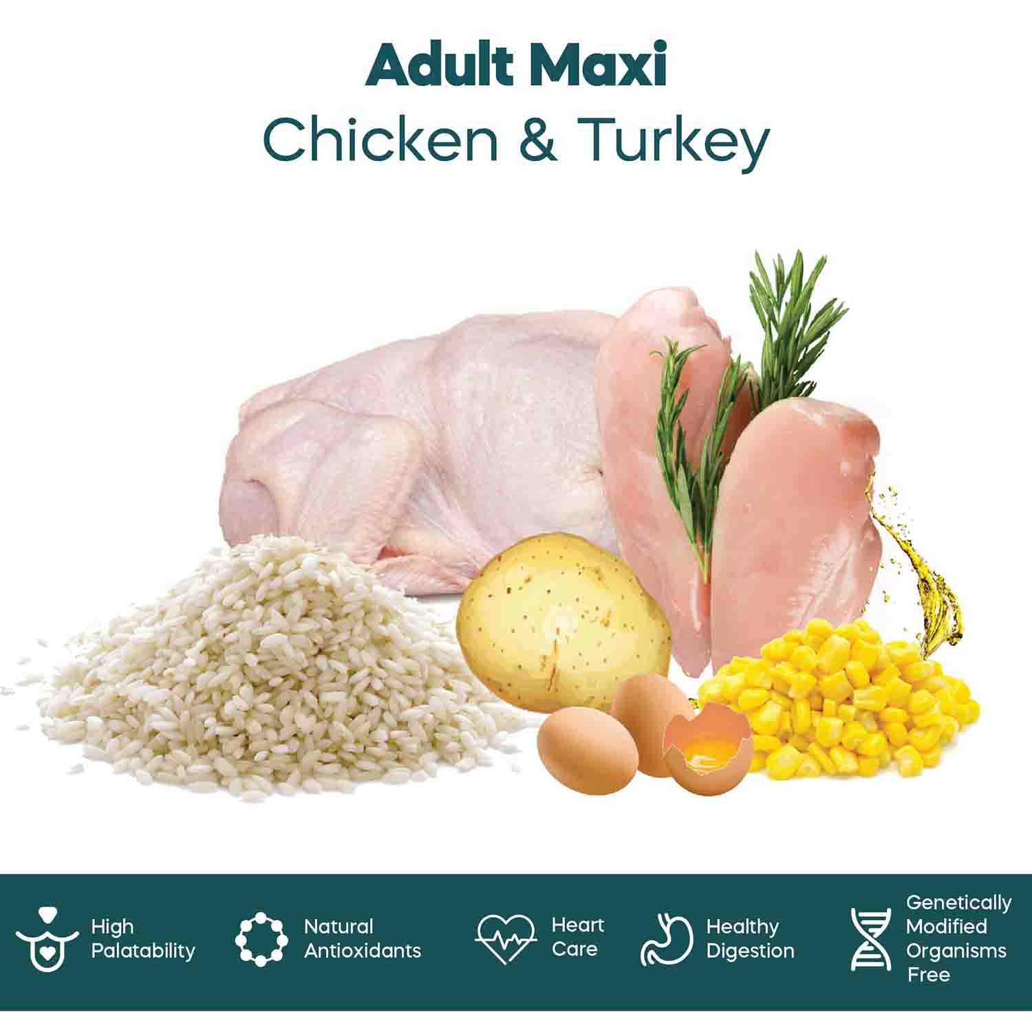 Dibaq Natural Moments Adult Maxi Chicken & Turkey - Image 3