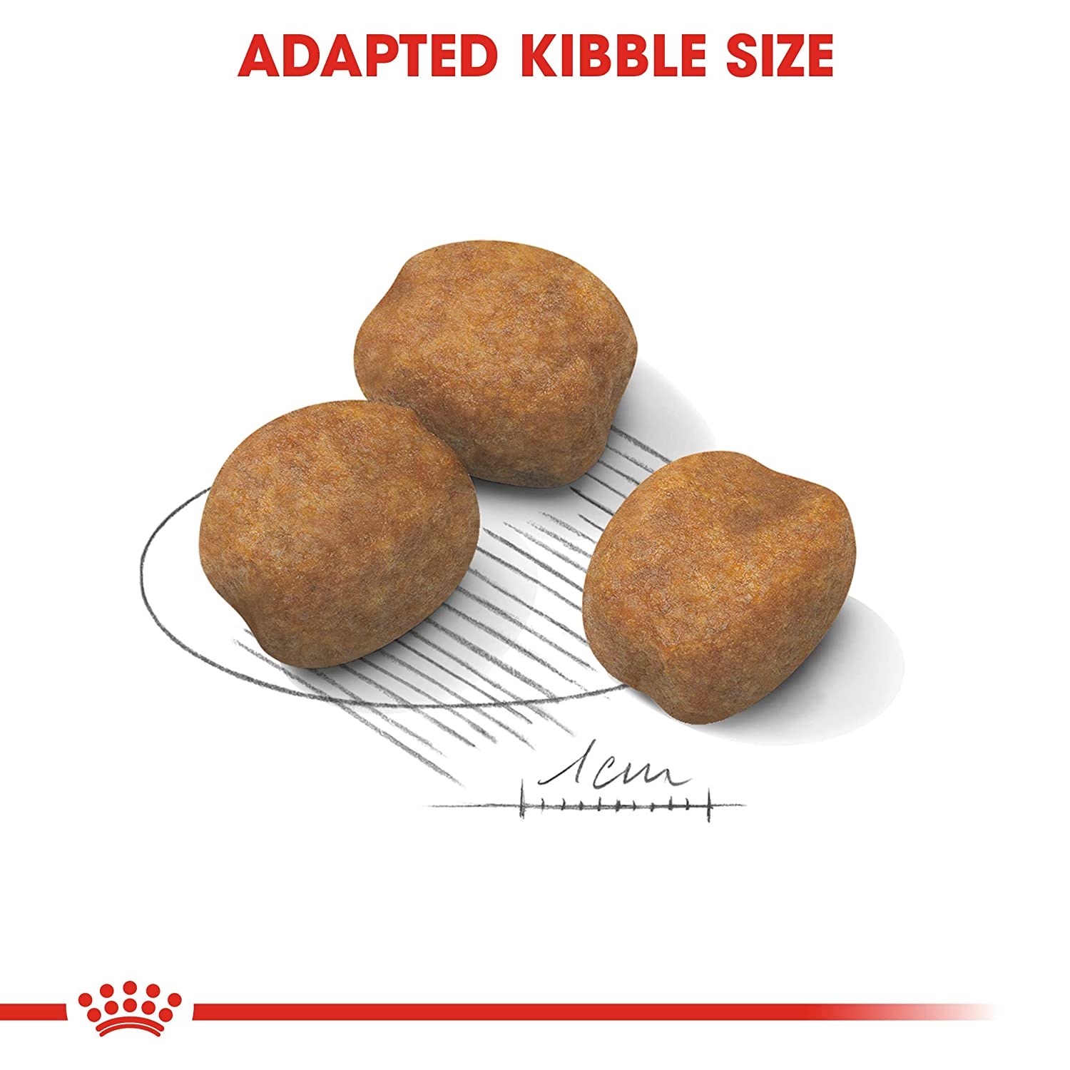 Royal Canin Giant Puppy, 15Kg - Image 4