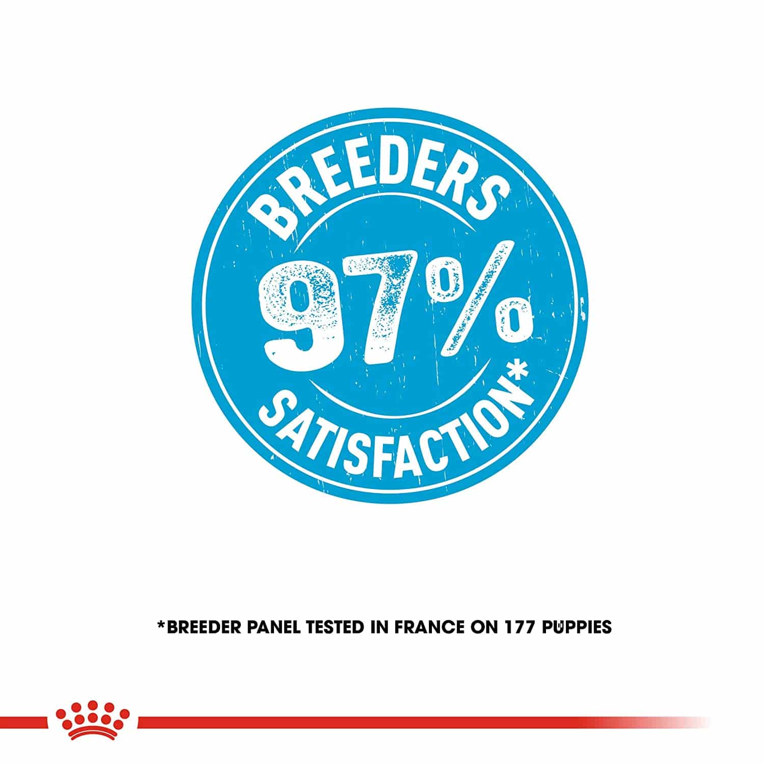 Royal Canin Giant Puppy, 15Kg - Image 10