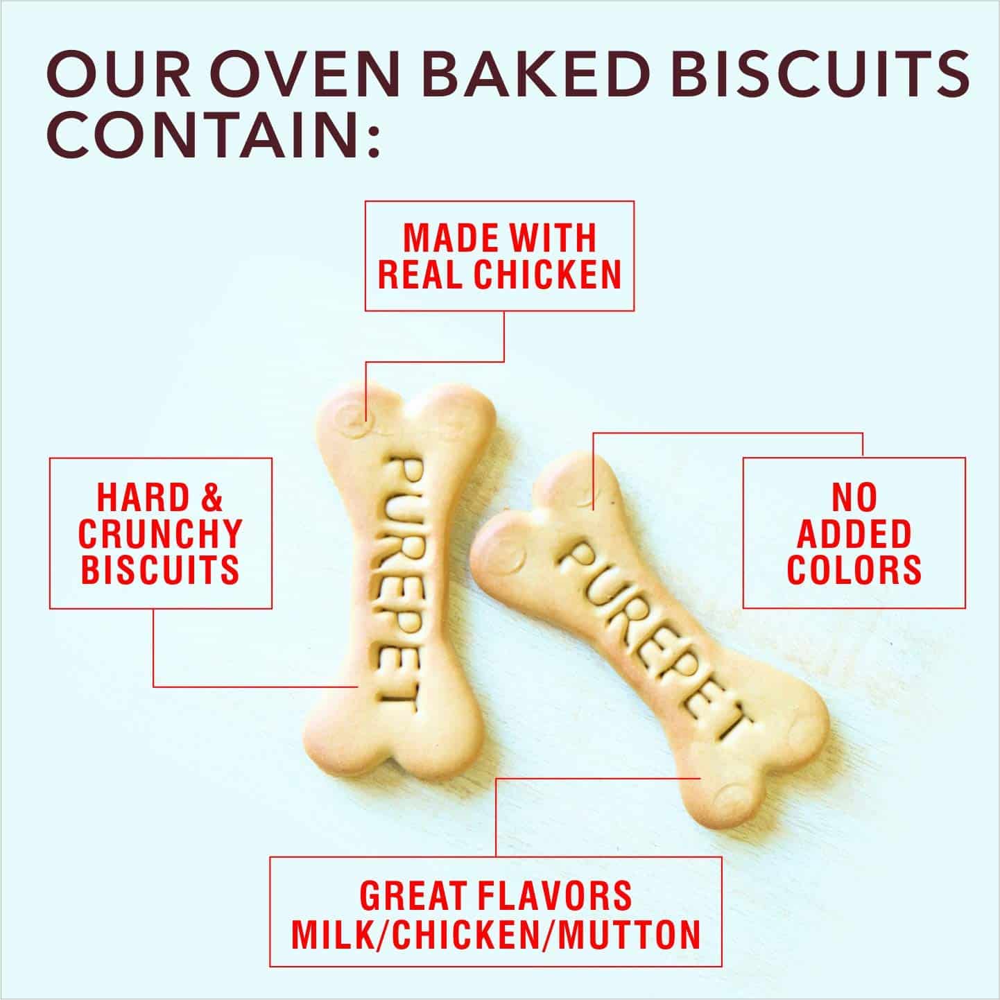Purepet 100% Vegetarian Biscuit Dog Treats 905 gm - Image 3