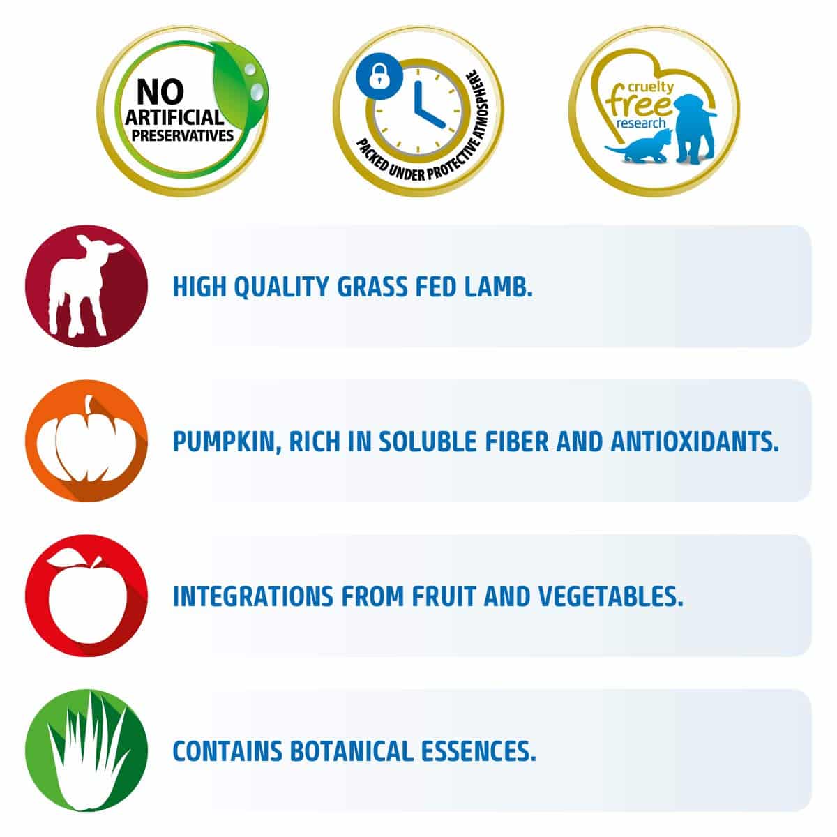 FARMINA N&D Pumpkin Dry Dog Premium Pet Food, Grain-Free, Lamb and Blueberry, Adult Medium & Maxi Breed - Image 5