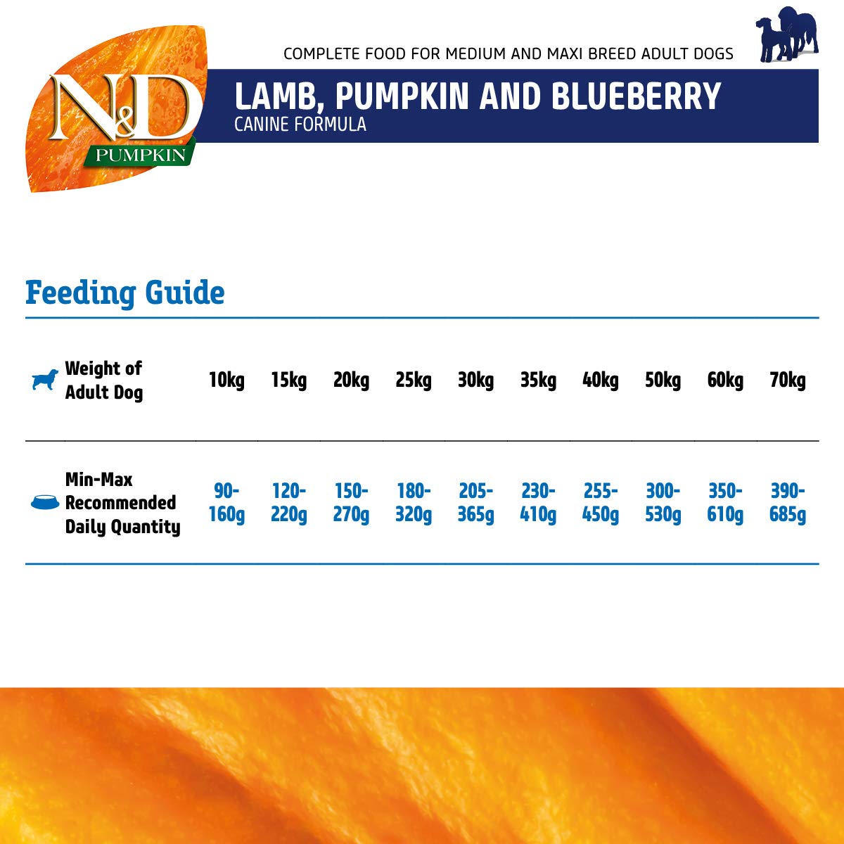 FARMINA N&D Pumpkin Dry Dog Premium Pet Food, Grain-Free, Lamb and Blueberry, Adult Medium & Maxi Breed - Image 4