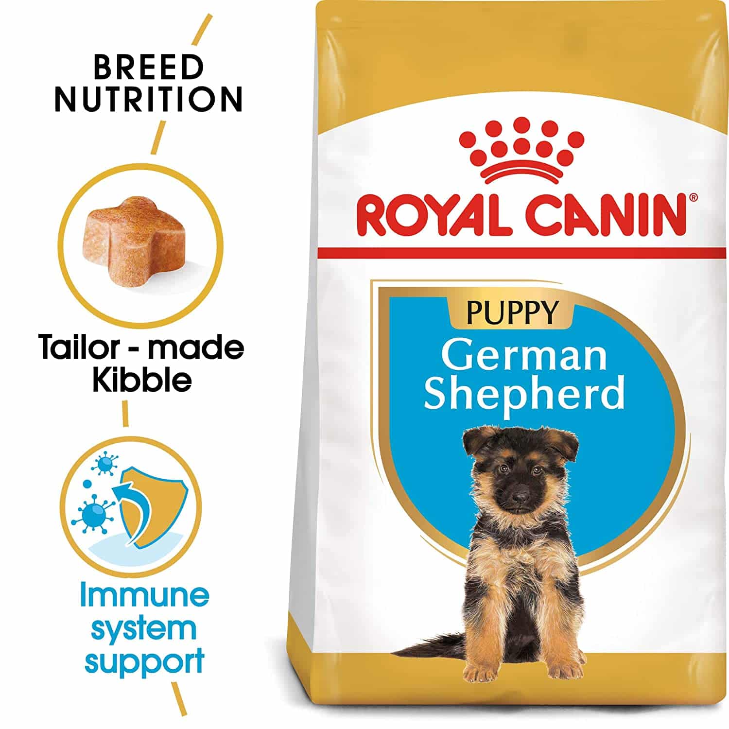Royal canin German Shepherd Puppy Food - Image 7