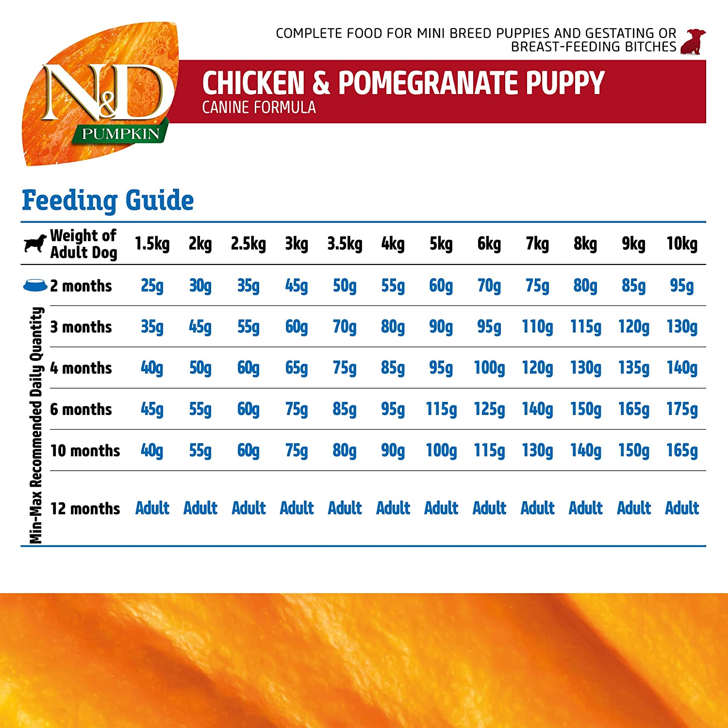 Farmina N&D Pumpkin Chicken & Pomegranate Grain Free Mini Breed dry Puppy Food - Image 4