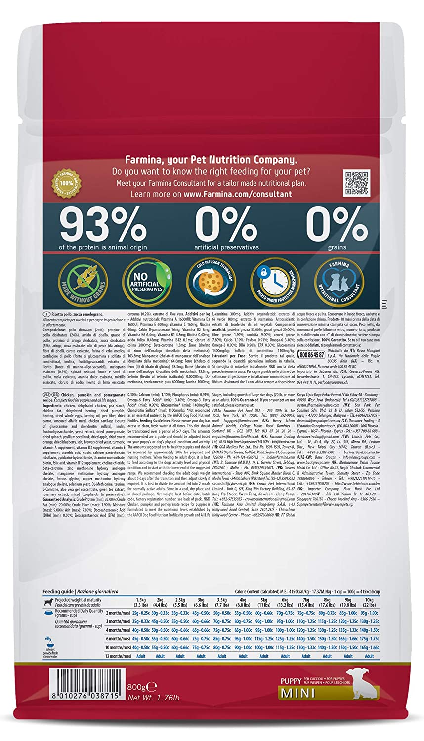 Farmina N&D Pumpkin Chicken & Pomegranate Grain Free Mini Breed dry Puppy Food - Image 6