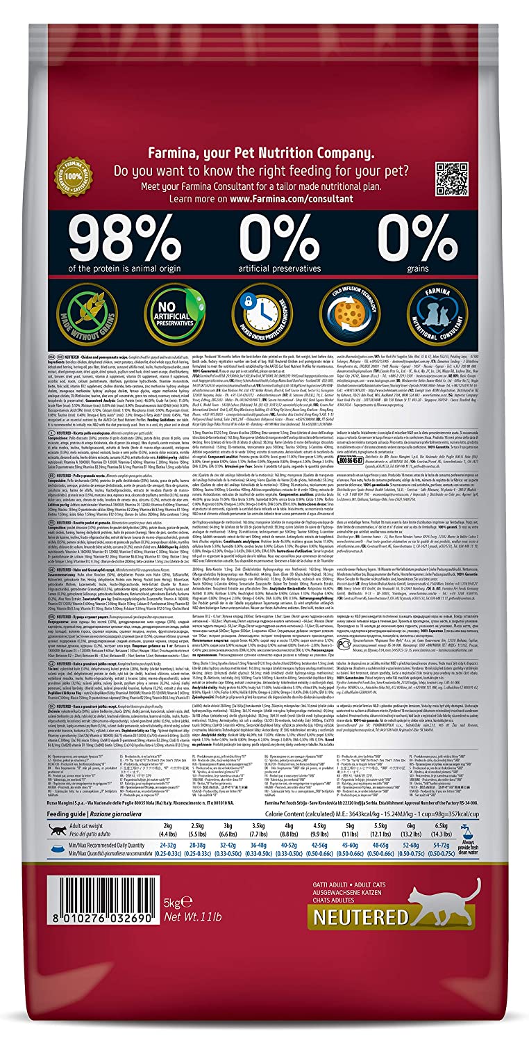 farmina neutered cat food