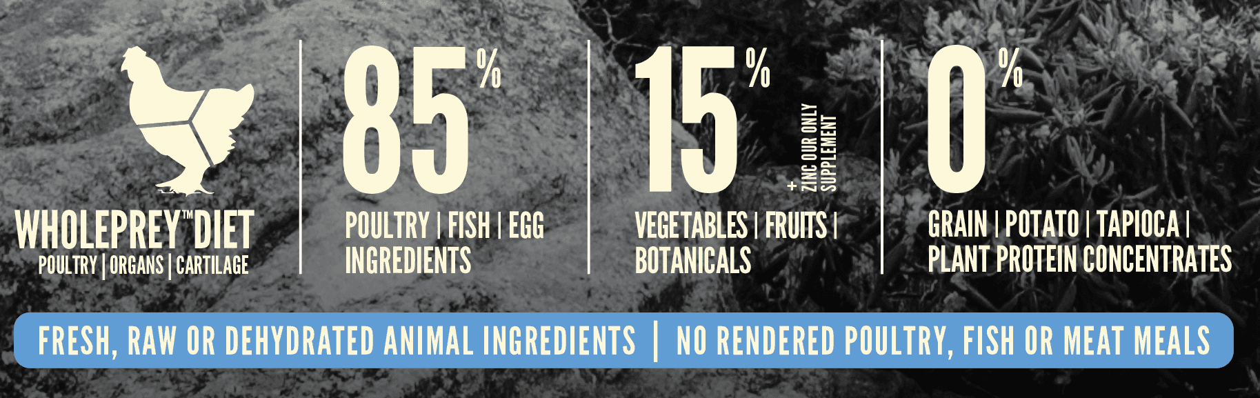 Orijen Original Dog Food - Image 4