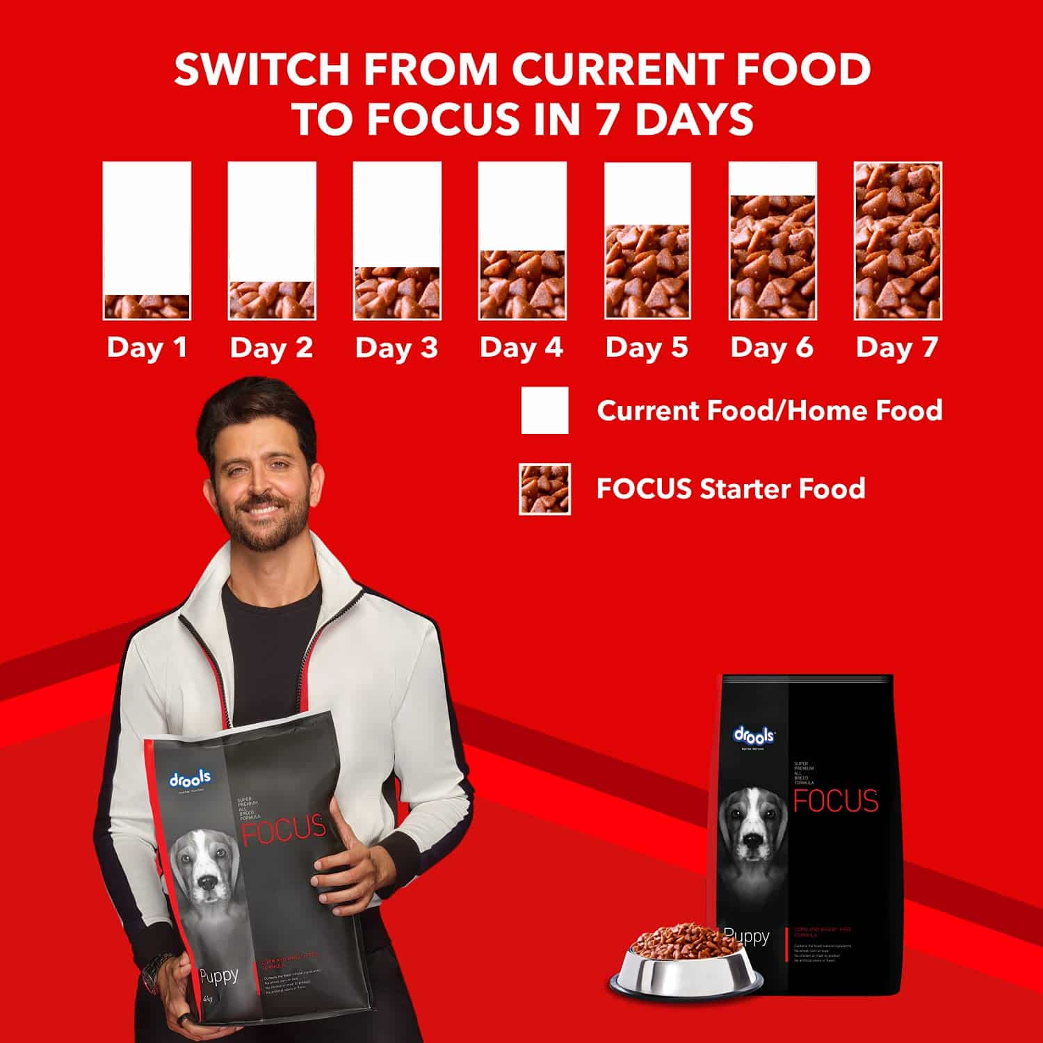 Drools Focus Starter Super Premium Dry Dog Food 15kg (+1kg Extra Free Inside) - Image 2