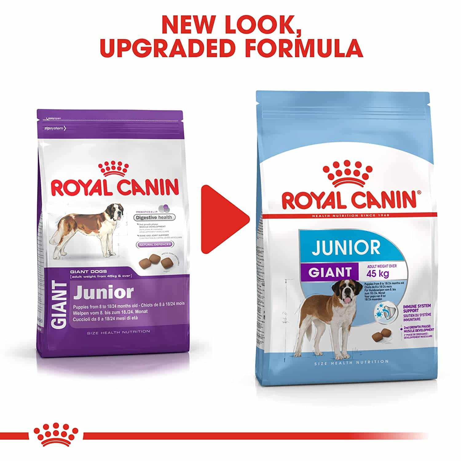 Royal Canin Giant Junior Dry Dog Food - Image 6