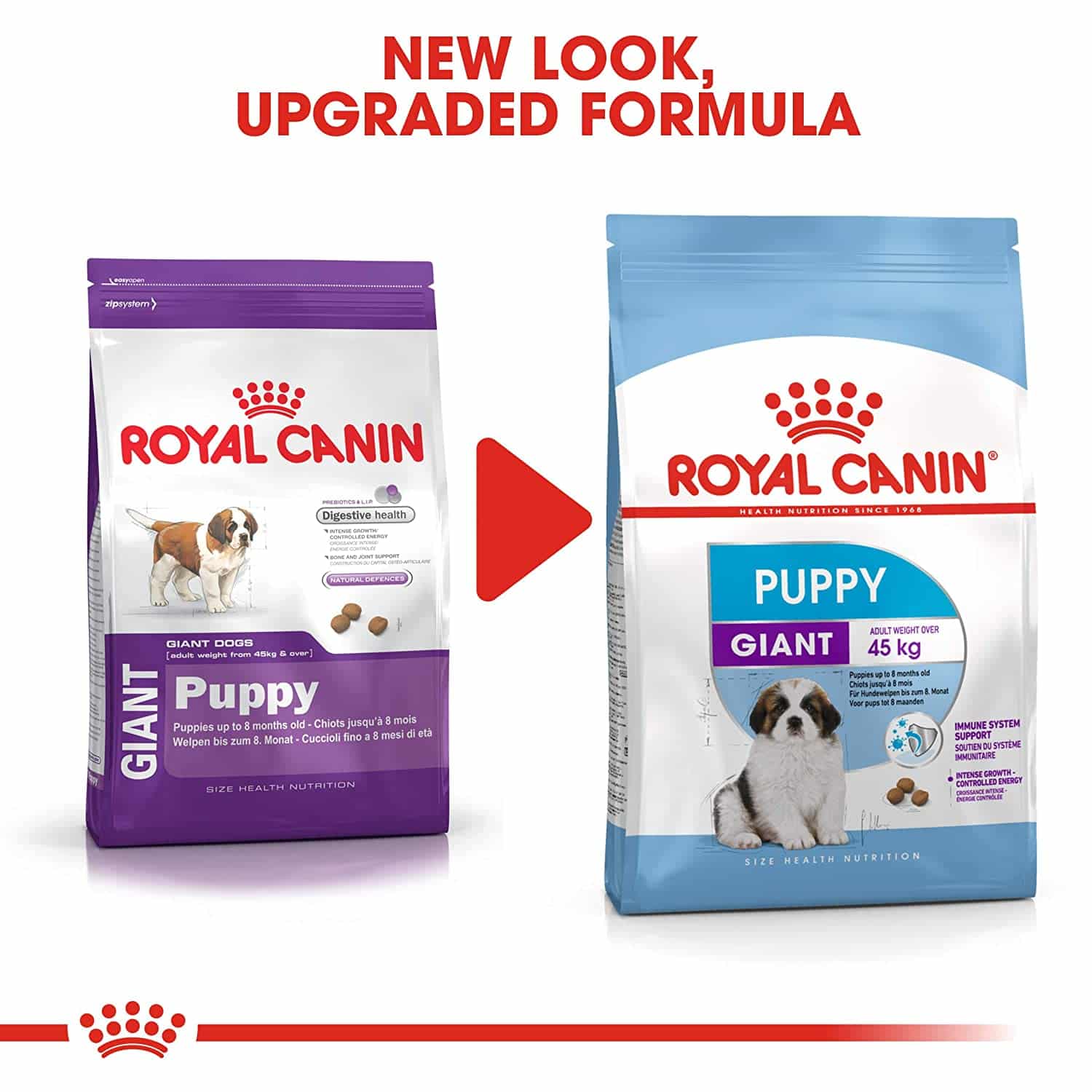 Royal Canin Giant Puppy, 15Kg - Image 8