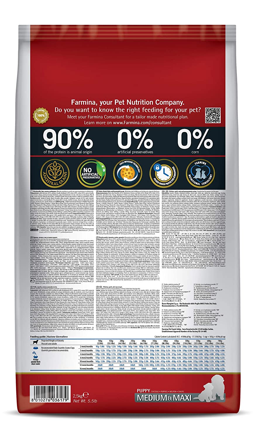 Farmina N&D Ancestral Grain Chicken & Pomegranate Medium & Maxi Breed Puppy Food - Image 7