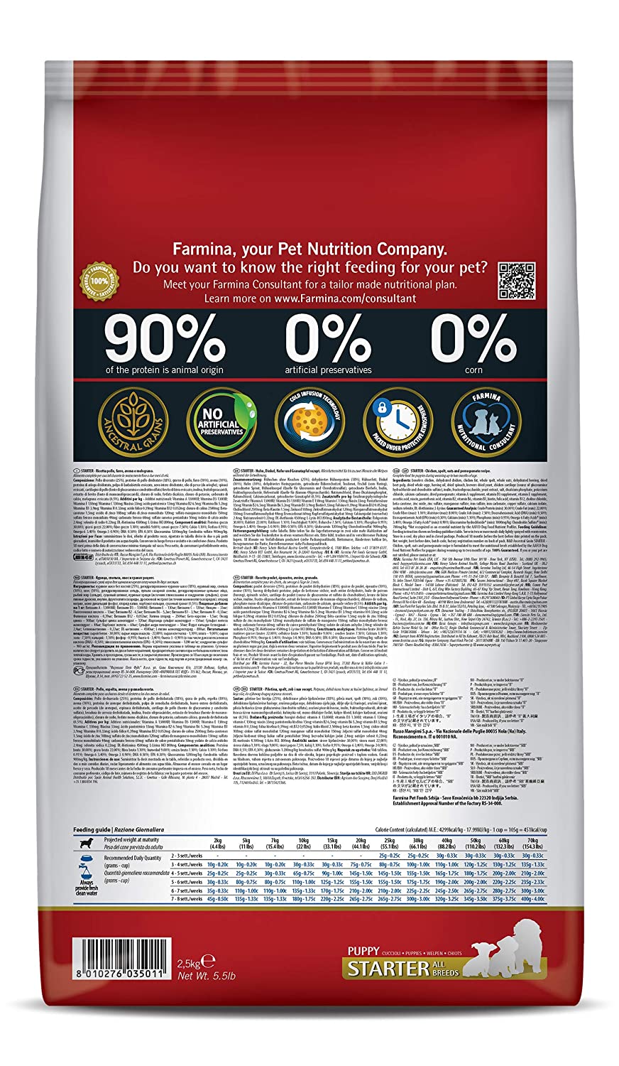 Farmina N&D Ancestral Grain Chicken & Pomegranate Starter Puppy Food - Image 8