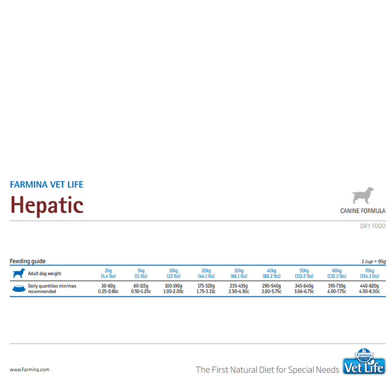 Farmina Vet Life Hepatic Canine Formula Dog Food - Image 3