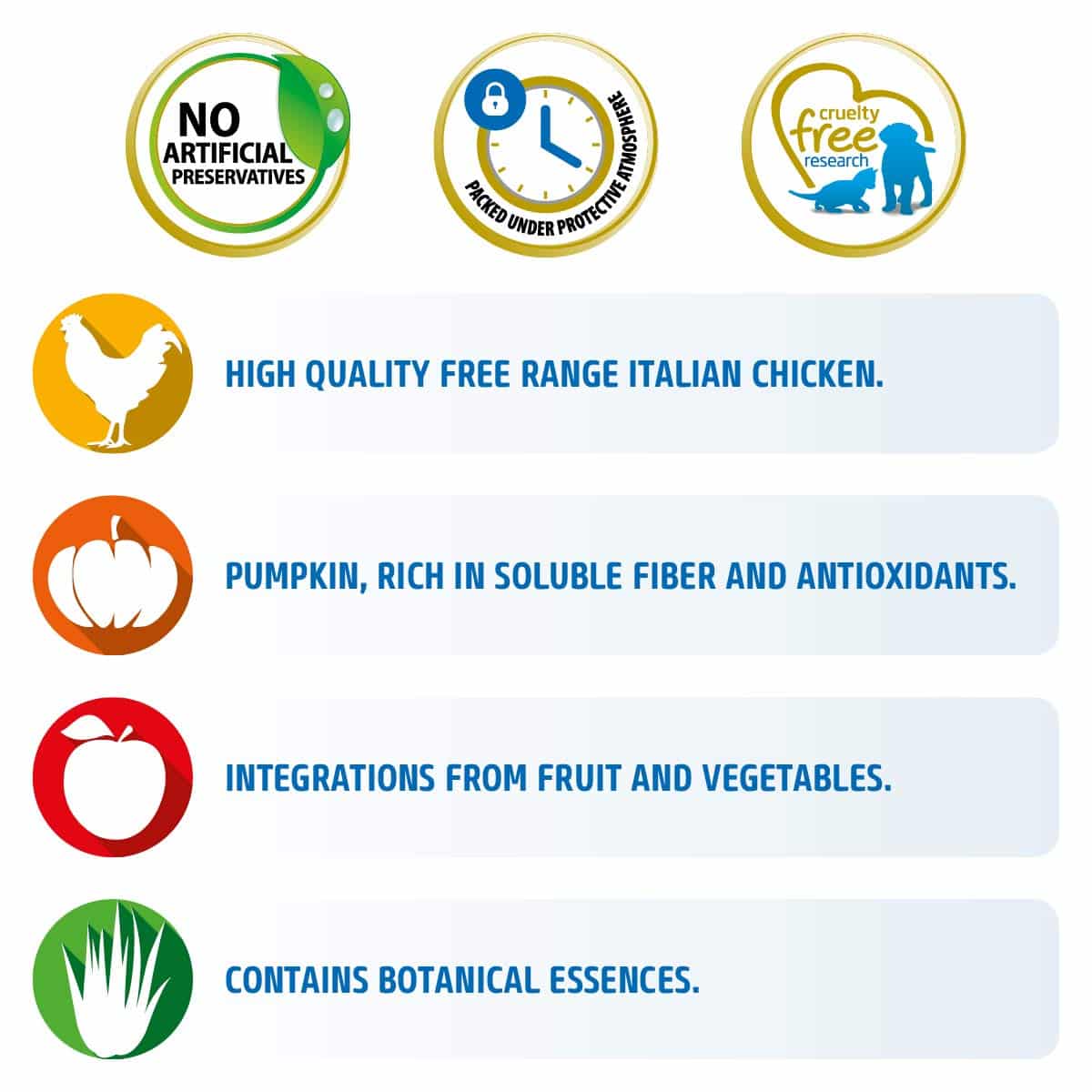 Farmina N&D Ancestral Grain Chicken & Pomegranate Starter Puppy Food - Image 4